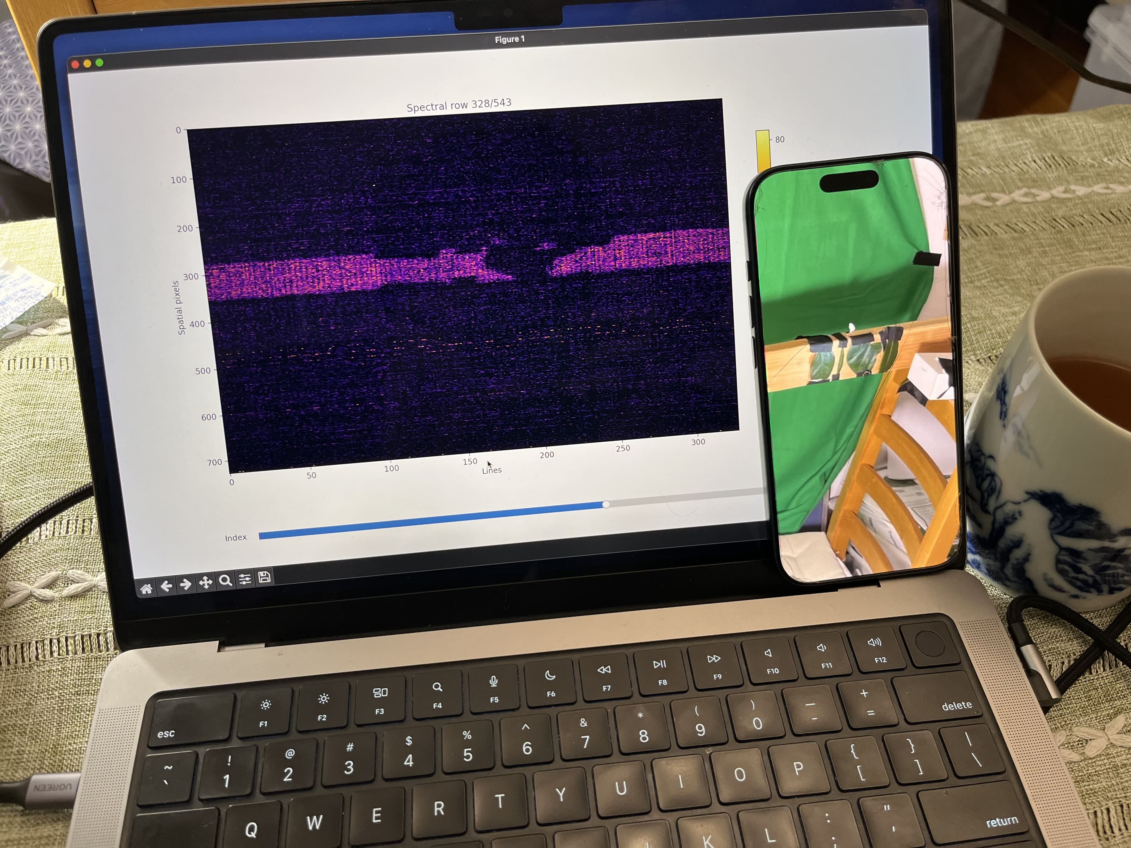 Hyperspectral wrapper image